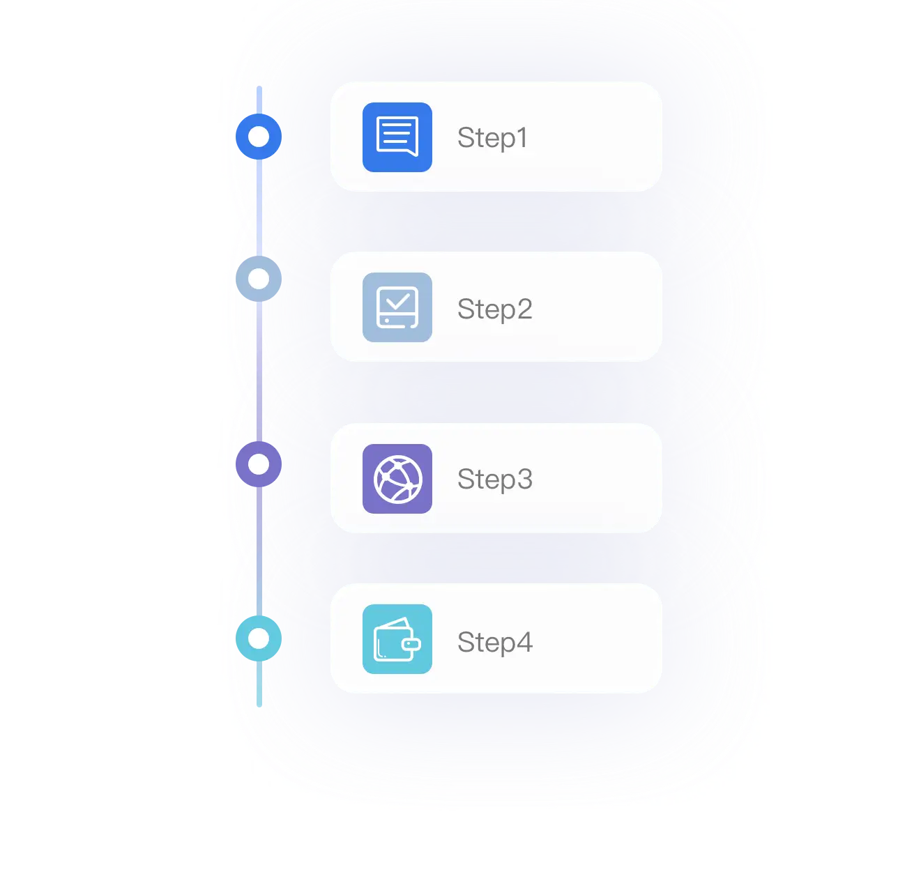 Easy to use steps